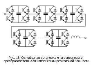 Самое интересное: ТОП статей по спецтехнике и актуальные новости