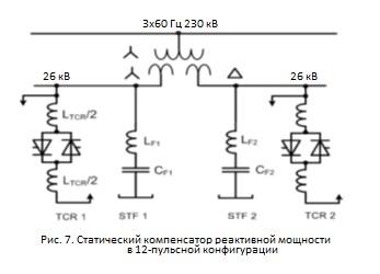 Вы точно человек?